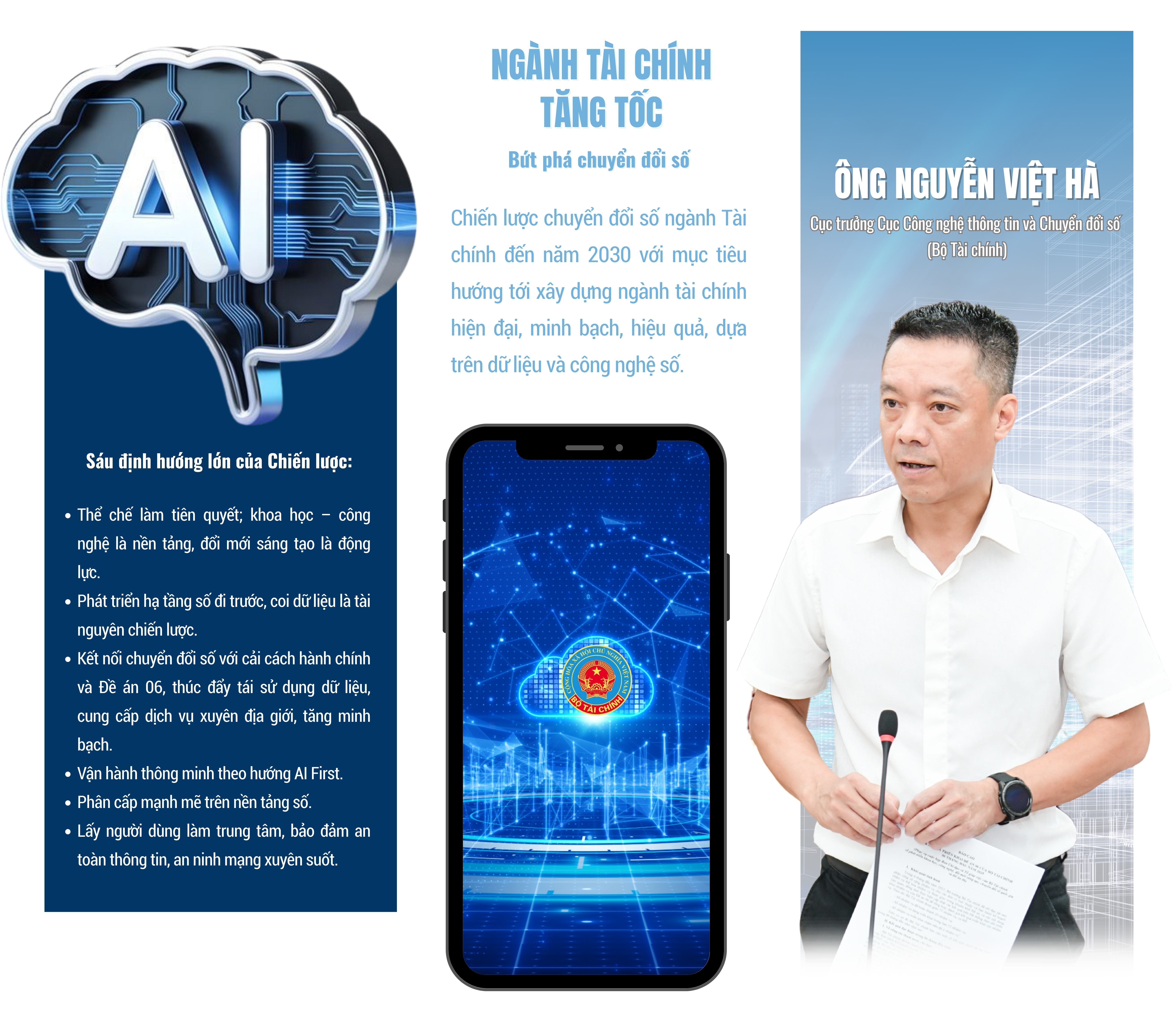 EMAGAZINE: Chuyển đổi số ngành Tài chính: Dữ liệu là “trái tim”, minh bạch là mục tiêu - Ảnh 2