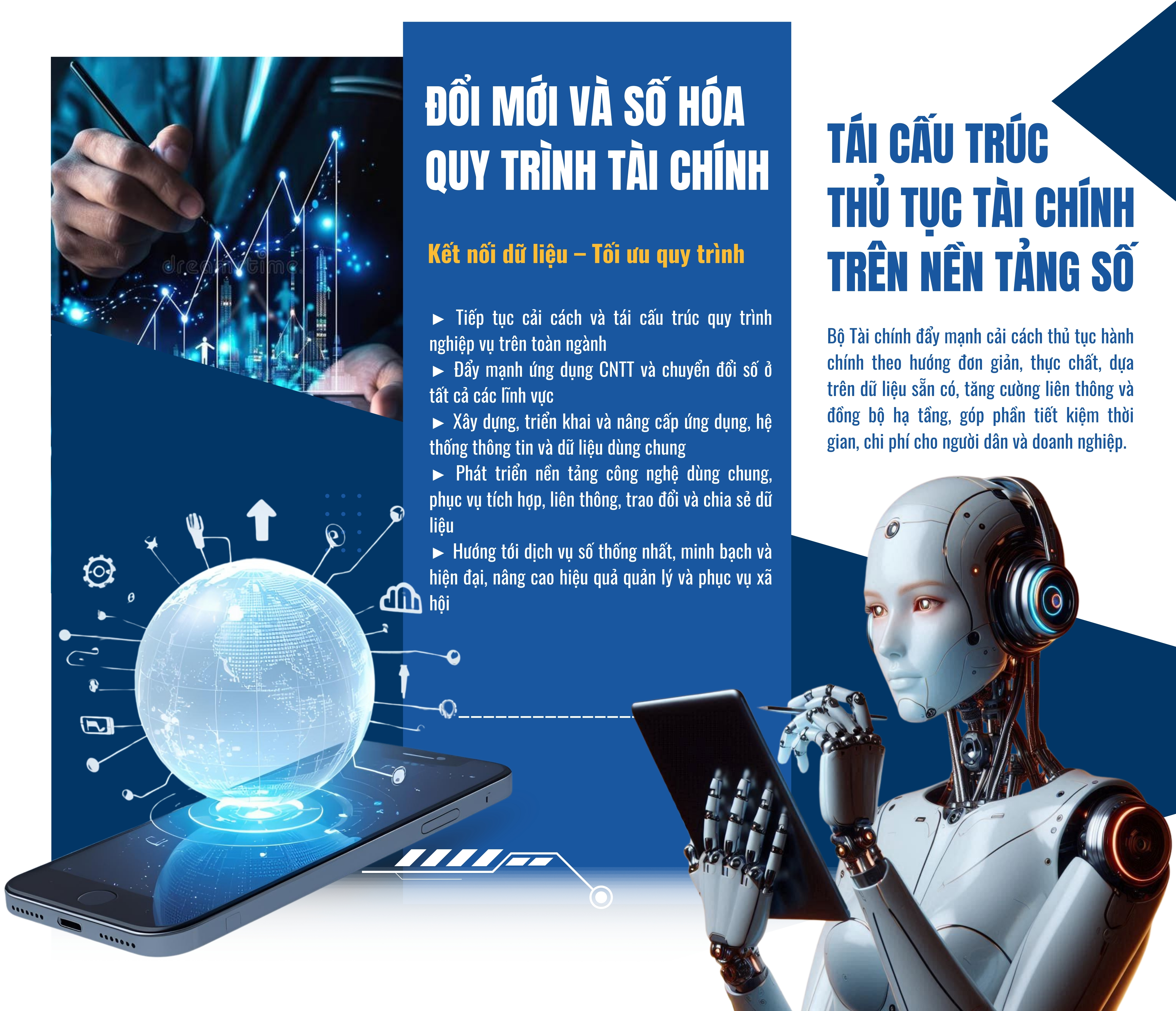 EMAGAZINE: Chuyển đổi số ngành Tài chính: Dữ liệu là “trái tim”, minh bạch là mục tiêu - Ảnh 7