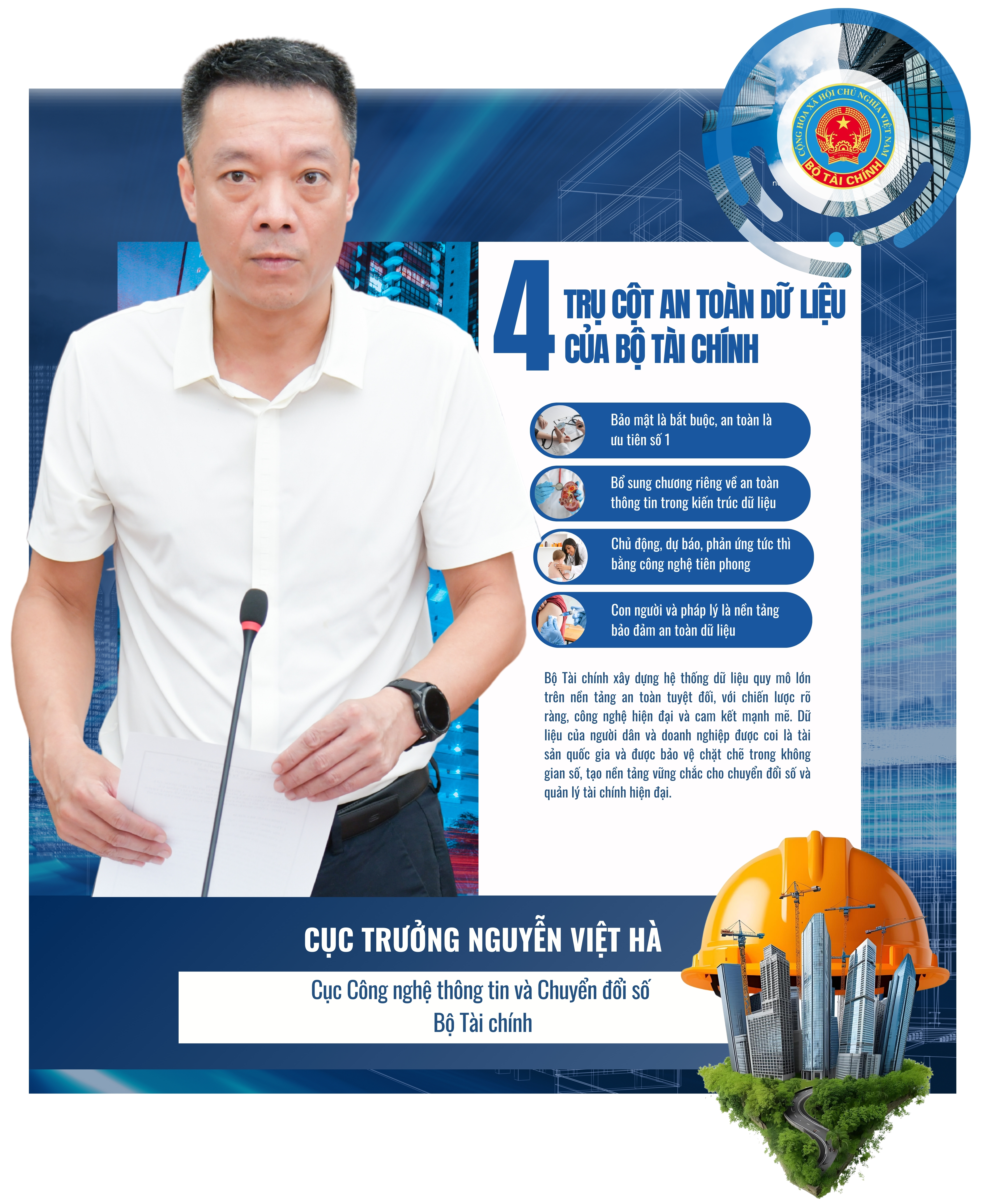 EMAGAZINE: Chuyển đổi số ngành Tài chính: Dữ liệu là “trái tim”, minh bạch là mục tiêu - Ảnh 6