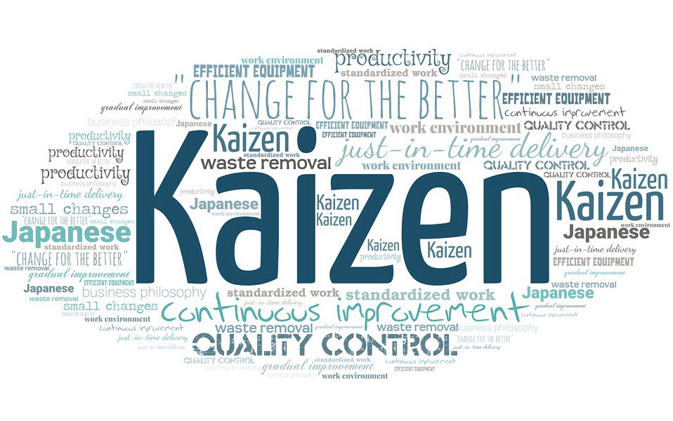 Kaizen là quá trình cải tiến liên tục nơi làm việc; nhấn mạnh hoạt động nhóm.