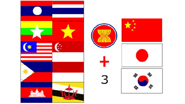 ASEAN +3 gồm các nước ASEAN và Trung Quốc, Hàn Quốc, Nhật Bản.
