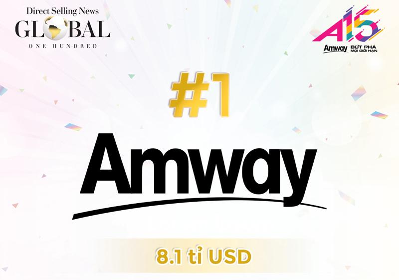 Đạt mốc doanh thu 8.1 tỷ USD, Amway tiếp tục dẫn đầu danh sách 100 công ty bán hàng trực tiếp toàn cầu năm 2023 dựa trên doanh thu năm 2022. Nguồn: Amway.