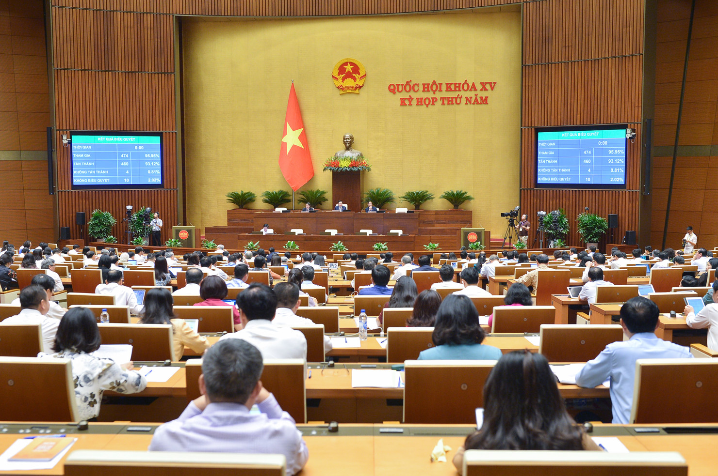 Luật Đấu thầu (sửa đổi) đã chính thức được thông qua tại Kỳ họp thứ 5, Quốc hội khóa XV.