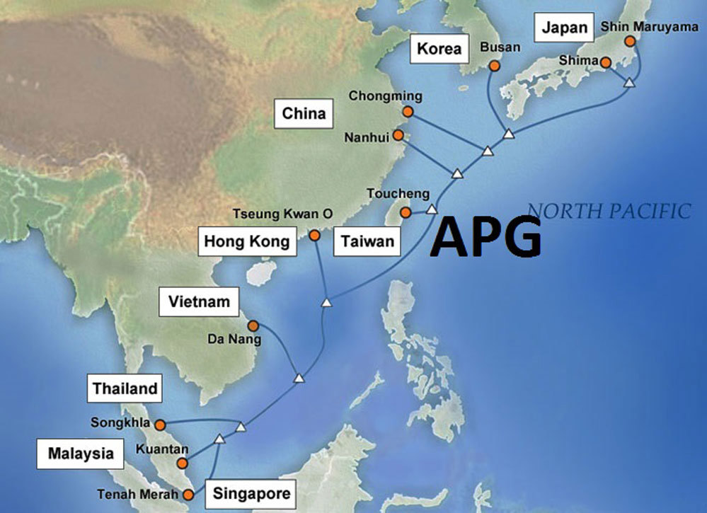 Sơ đồ tuyến cáp quang biển quốc tế Asia Pacific Gateway (APG)