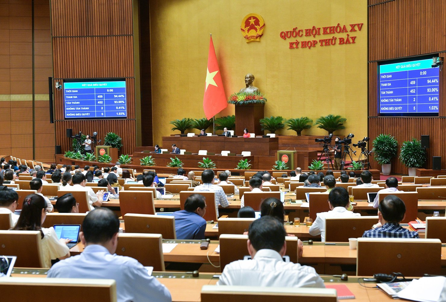 Đại biểu Quốc hội biểu quyết thông qua Nghị quyết của Quốc hội về tổ chức chính quyền đô thị và thí điểm một số cơ chế, chính sách đặc thù phát triển thành phố Đà Nẵng.