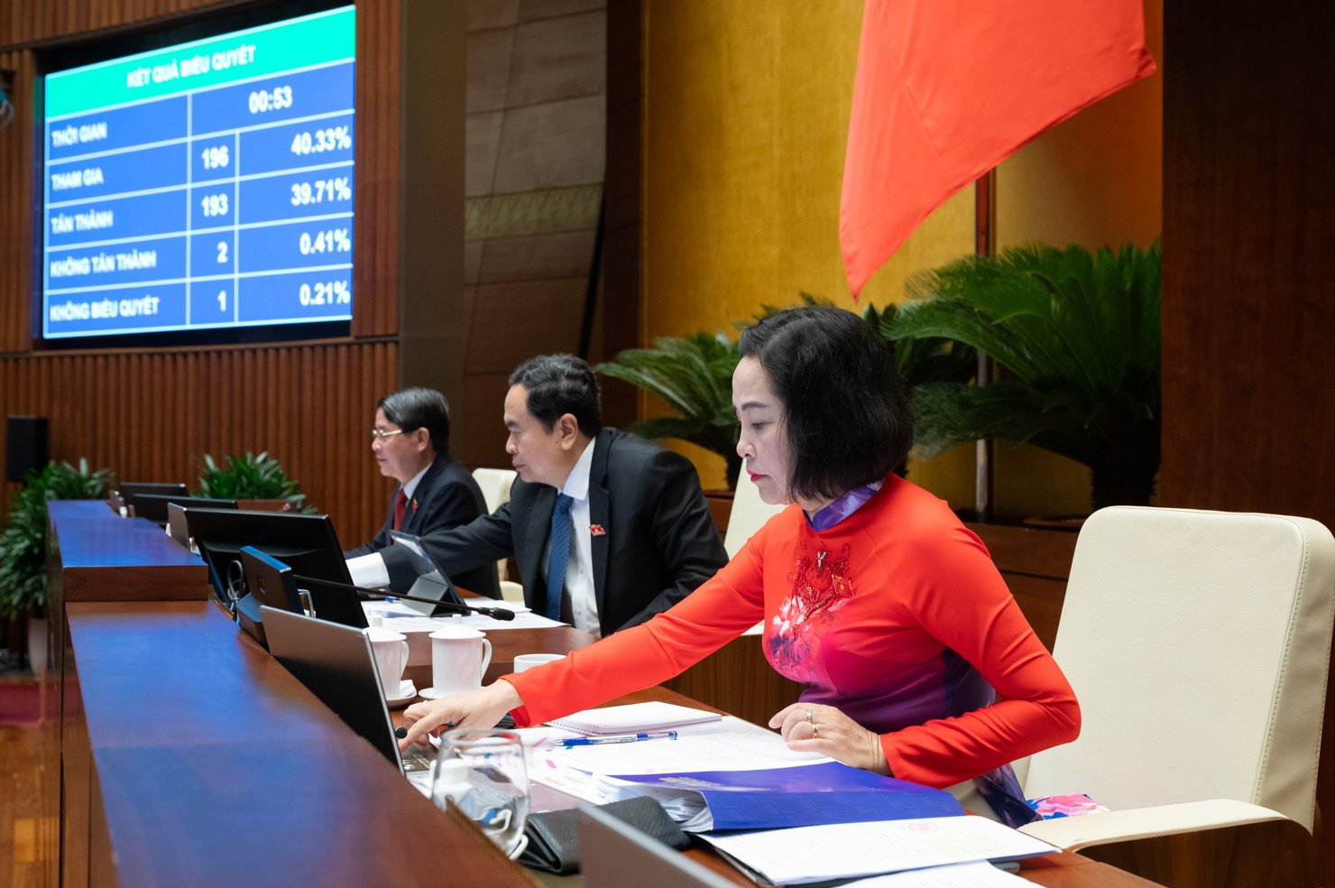 Quốc hội biểu quyết thông qua Nghị quyết của Quốc hội về thí điểm bổ sung một số cơ chế, chính sách đặc thù phát triển tỉnh Nghệ An.