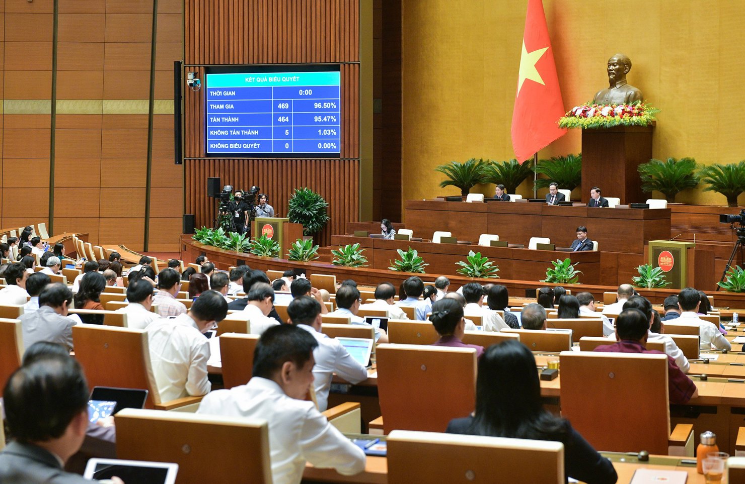 Quốc hội thông qua chủ trương đầu tư Dự án đầu tư xây dựng đường cao tốc Bắc - Nam phía Tây đoạn Gia Nghĩa (Đắk Nông) - Chơn Thành (Bình Phước).