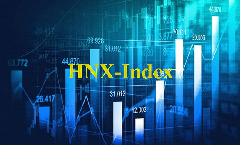 Chỉ số HNX-Index đóng cửa ở mức 239,19 điểm, tăng 7,25% so với tháng 1/2025.