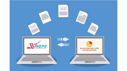 Kết nối dữ liệu hợp đồng điện tử với mạng đấu thầu bongdaso net trên hệ thống Dịch vụ công trực tuyến Kho bạc Nhà nước