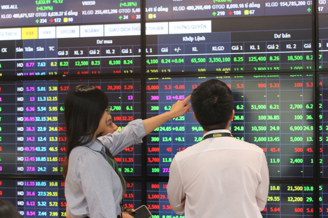 VN-Index giữ xu hướng tăng cùng mùa lợi nhuận quý II cận kề.