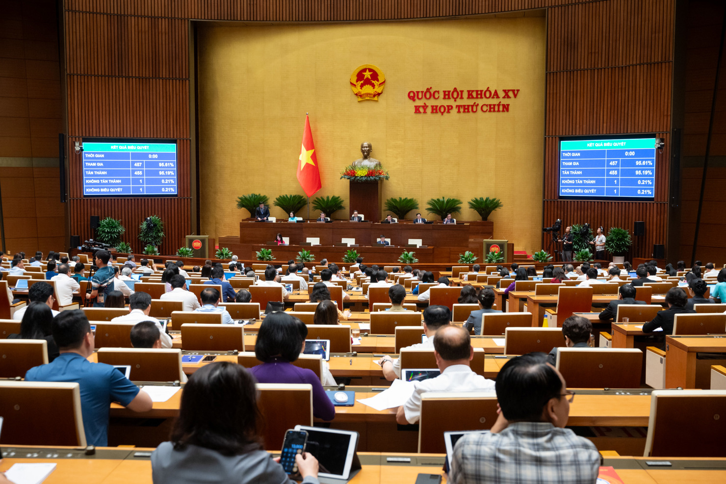 Quốc hội vừa thông qua Luật sửa đổi, bổ sung một số điều của Luật Doanh nghiệp.