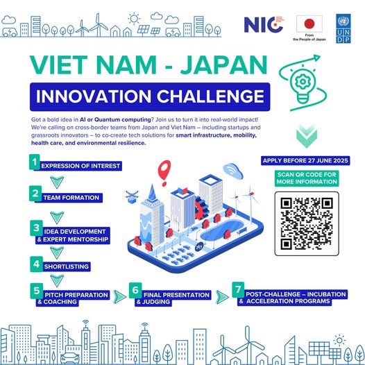 Lộ trình tham gia Vietnam - Japan Innovation Challenge 2025, tập trung vào AI và điện toán lượng tử nhằm giải quyết các vấn đề về hạ tầng, giao thông, y tế và môi trường.