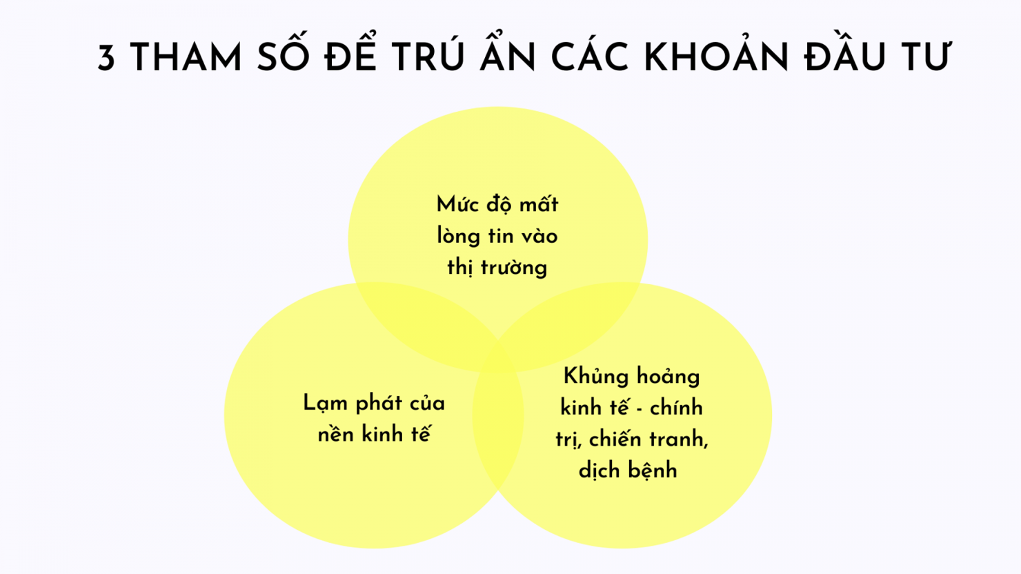 (Nguồn: Savills Việt Nam)