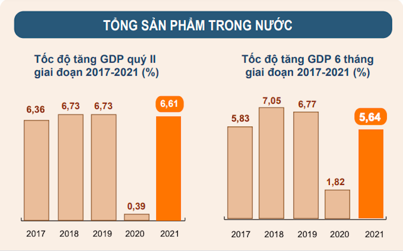 Việt Nam hấp dẫn nhà đầu tư nội khối ASEAN - Ảnh 1