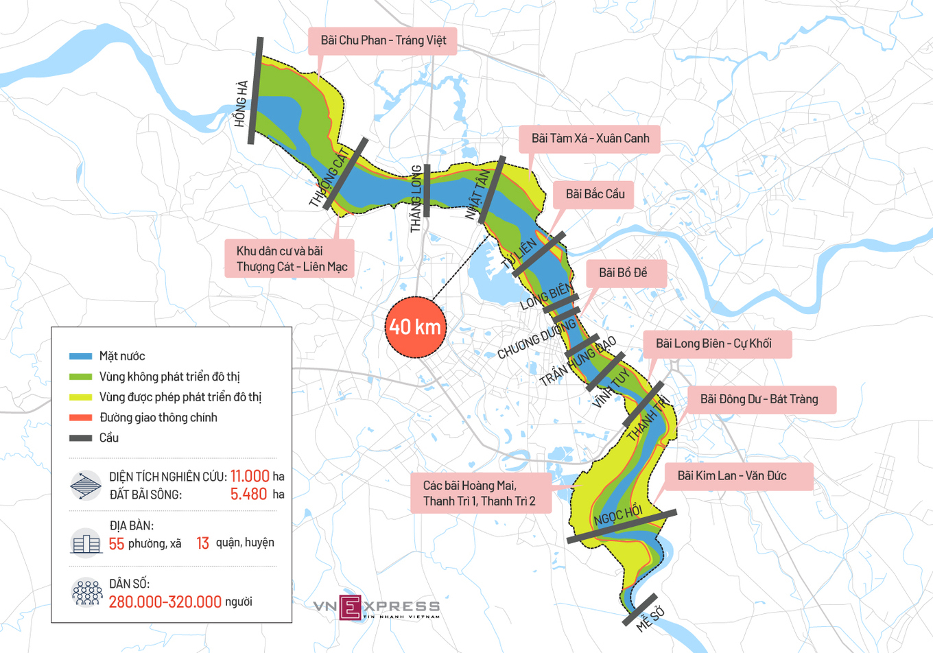 Cuối năm 2021, đồ án quy hoạch sông Hồng sẽ được duyệt - Ảnh 1