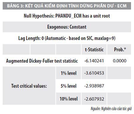 Tác động của tỷ giá hối đoái đến cán cân thương mại của Việt Nam giai đoạn 2008-2020  - Ảnh 7