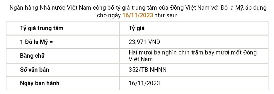 Tỷ giá trung tâm tiếp đà giảm, đồng USD thế giới phục hồi nhẹ - Ảnh 1