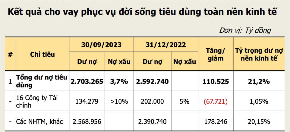 Nguồn: VNBA. &nbsp;