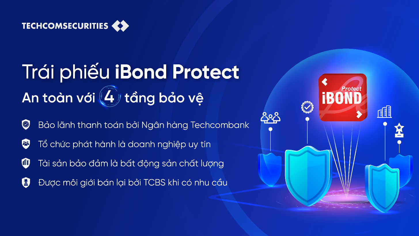 TCBS ra mắt loại tr&aacute;i phiếu iBond Protect an to&agrave;n với 4 tầng bảo vệ