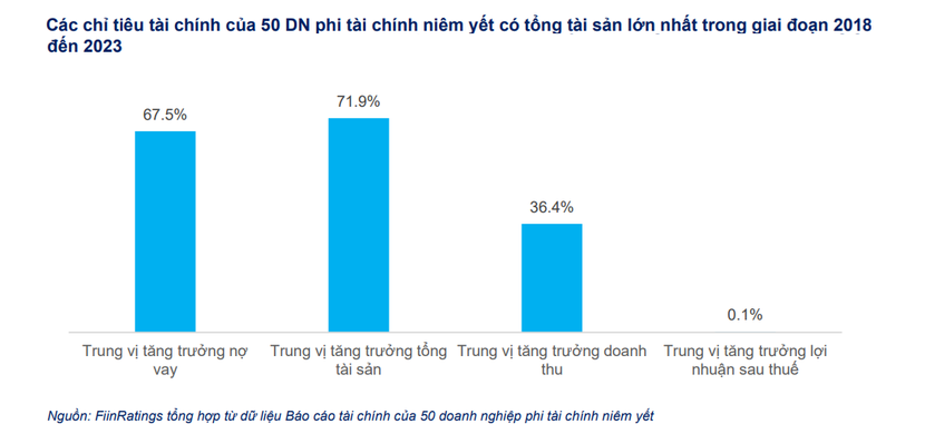 2024 là năm doanh nghiệp thích nghi với những thay đổi - Ảnh 2