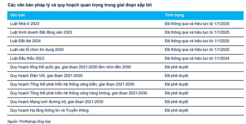 2024 là năm doanh nghiệp thích nghi với những thay đổi - Ảnh 1