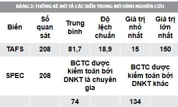 Nguồn: Nh&oacute;m t&aacute;c giả tổng hợp