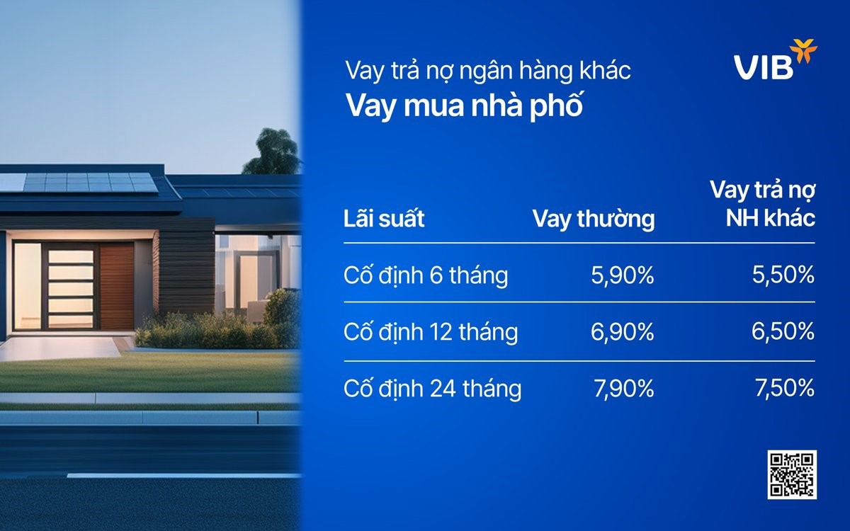 Ưu đ&atilde;i g&oacute;i vay mua nh&agrave; phố v&agrave; căn hộ của VIB. Ảnh: VIB