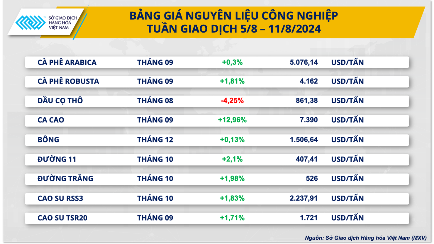 OPEC+ cắt giảm sản lượng, giá dầu tăng mạnh - Ảnh 2