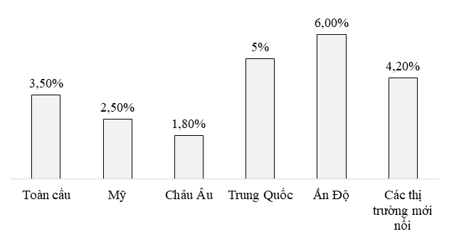 &nbsp; Nguồn: T&aacute;c giả tổng hợp