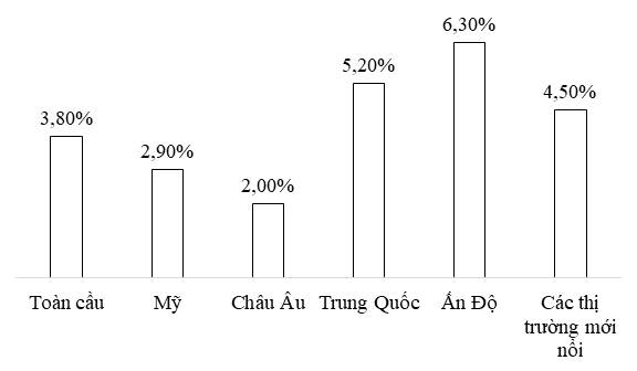 &nbsp;Nguồn: T&aacute;c giả tổng hợp