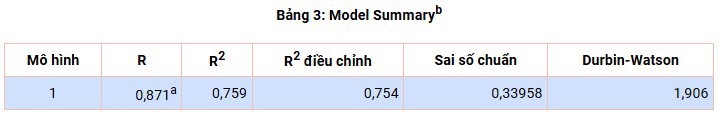 &nbsp; &nbsp; &nbsp; &nbsp; &nbsp; &nbsp; &nbsp; &nbsp; &nbsp; &nbsp; &nbsp; &nbsp; &nbsp; &nbsp; &nbsp; &nbsp; &nbsp; &nbsp; &nbsp; &nbsp; &nbsp; &nbsp; &nbsp; &nbsp; &nbsp; &nbsp; &nbsp; &nbsp; &nbsp; &nbsp; &nbsp; &nbsp; &nbsp; &nbsp; &nbsp; &nbsp; &nbsp; &nbsp; &nbsp; &nbsp; &nbsp; Nguồn: Nghi&ecirc;n cứu của nh&oacute;m t&aacute;c giả &nbsp;