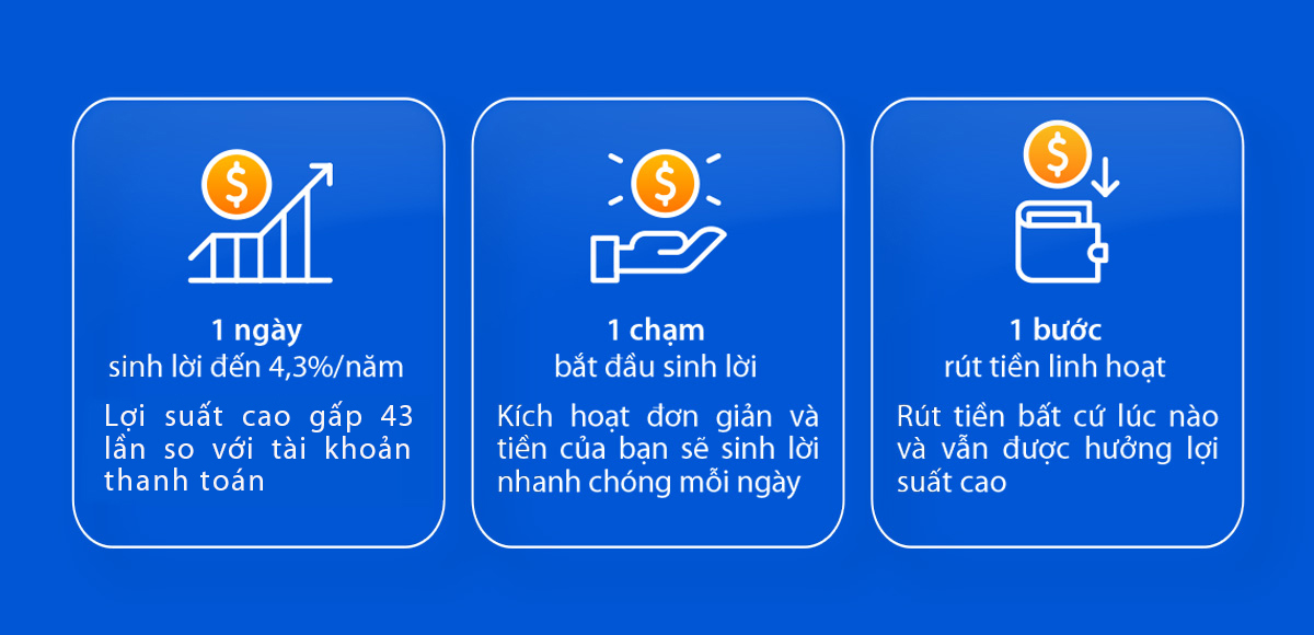 Ra mắt tài khoản Siêu Lợi Suất - VIB mang đến tư duy mới về tiền nhàn rỗi - Ảnh 2