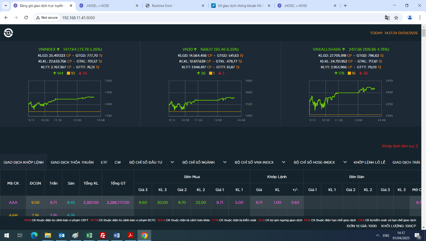 Website của HOSE được xây dựng dựa theo chuẩn dữ liệu FIX Protocol. Ảnh: HOSE