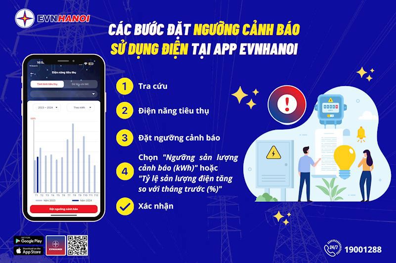 Đừng để hóa đơn điện mùa nóng làm bạn “choáng” - Ảnh 1