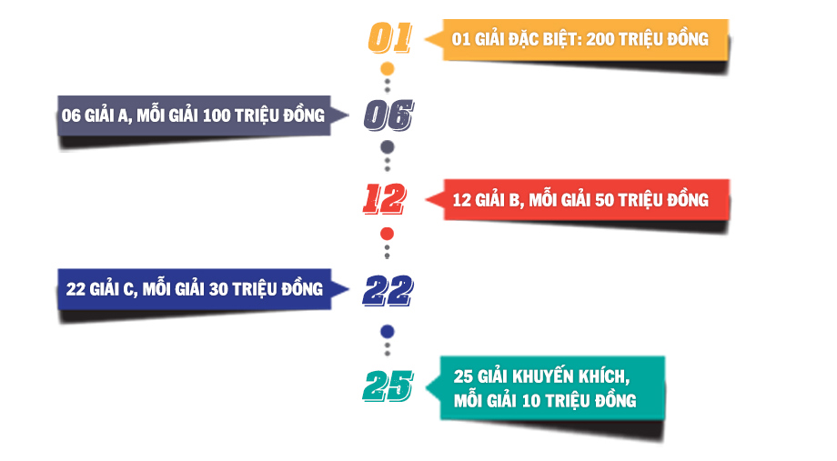 Giải Diên Hồng lần thứ tư - năm 2026 có chủ đề “80 năm Quốc hội Việt bongdaso tintuc” - Ảnh 1