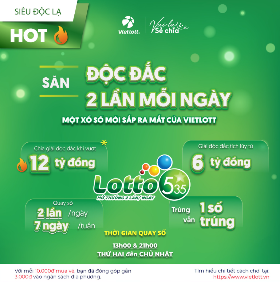 Xổ số Lotto 5/35 dự kiến sẽ được Vietlott phát hành trong năm 2025. Ảnh: Vietlott