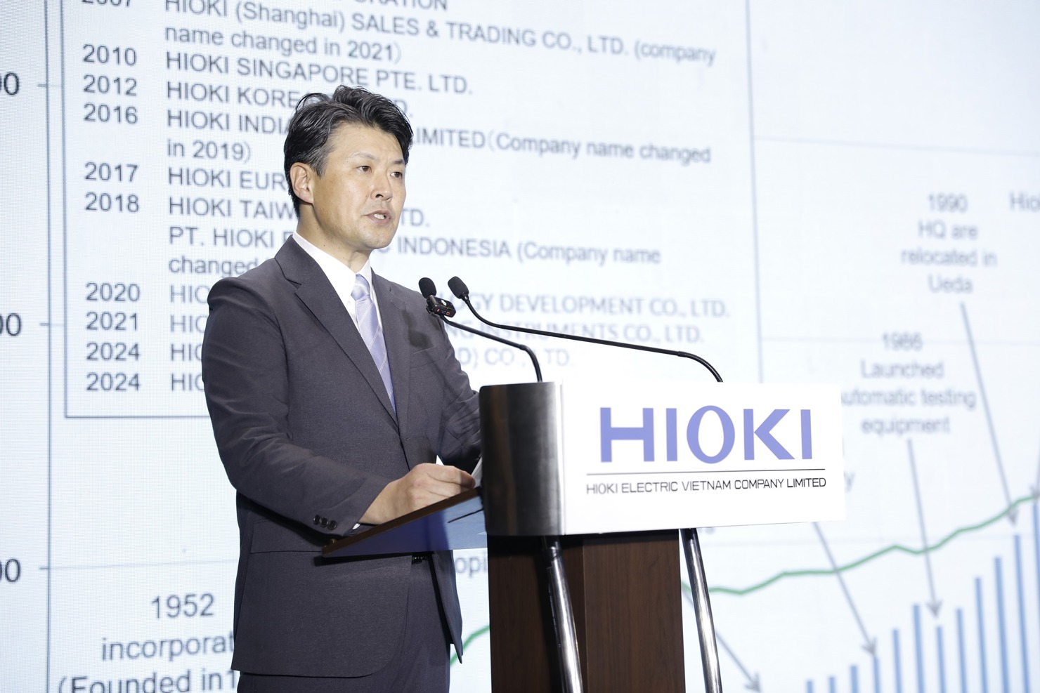 &Ocirc;ng Takahiro Okazawa - Chủ tịch Hioki E.E. Corporation ph&aacute;t biểu khai mạc lễ c&ocirc;ng bố th&agrave;nh lập c&ocirc;ng ty chi nh&aacute;nh tại Việt Nam.&nbsp;