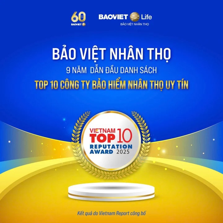 Bảo Việt Nhân thọ tiếp tục dẫn đầu top 10 “Công ty bảo hiểm nhân thọ uy tín" năm 2025 - Ảnh 1