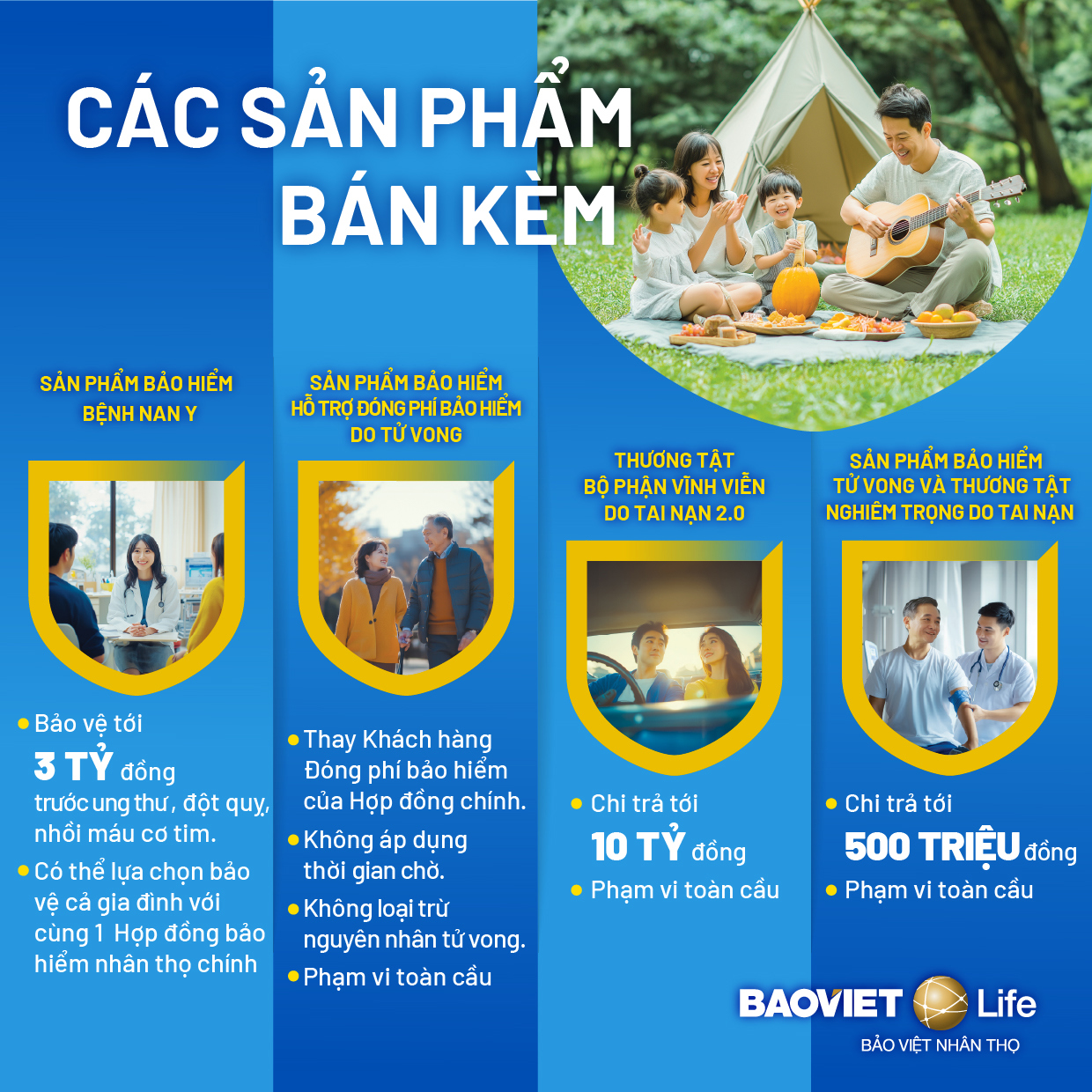 Sản phẩm bảo hiểm mới từ Bảo Việt Nhân thọ - Gia tăng nhiều lớp bảo vệ cho cả gia đình - Ảnh 1