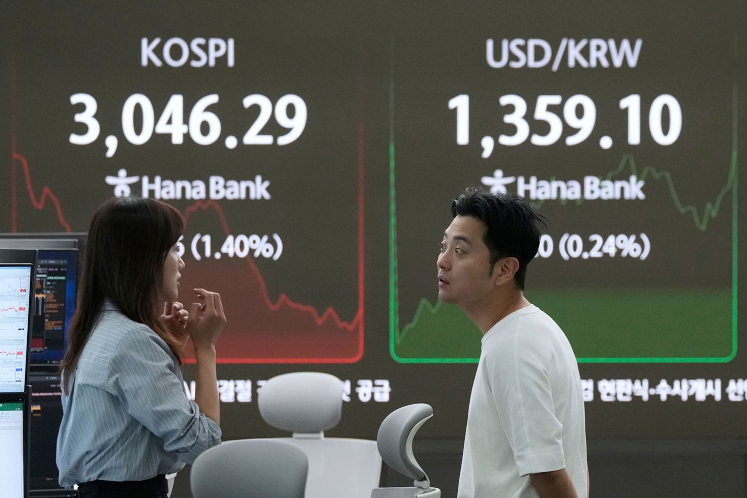 Phi&ecirc;n 2/7, chỉ số Nikkei 225 của Nhật Bản giảm 0,58%, mức giảm mạnh nhất trong khu vực. Ảnh Internet