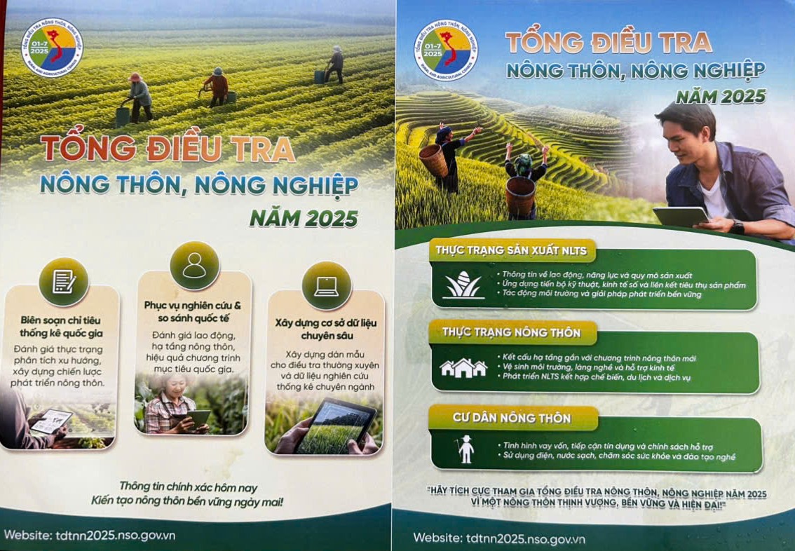 Tuyên truyền hiệu quả - Chìa khóa thành công của Tổng Điều tra nông thôn, nông nghiệp năm 2025 - Ảnh 1