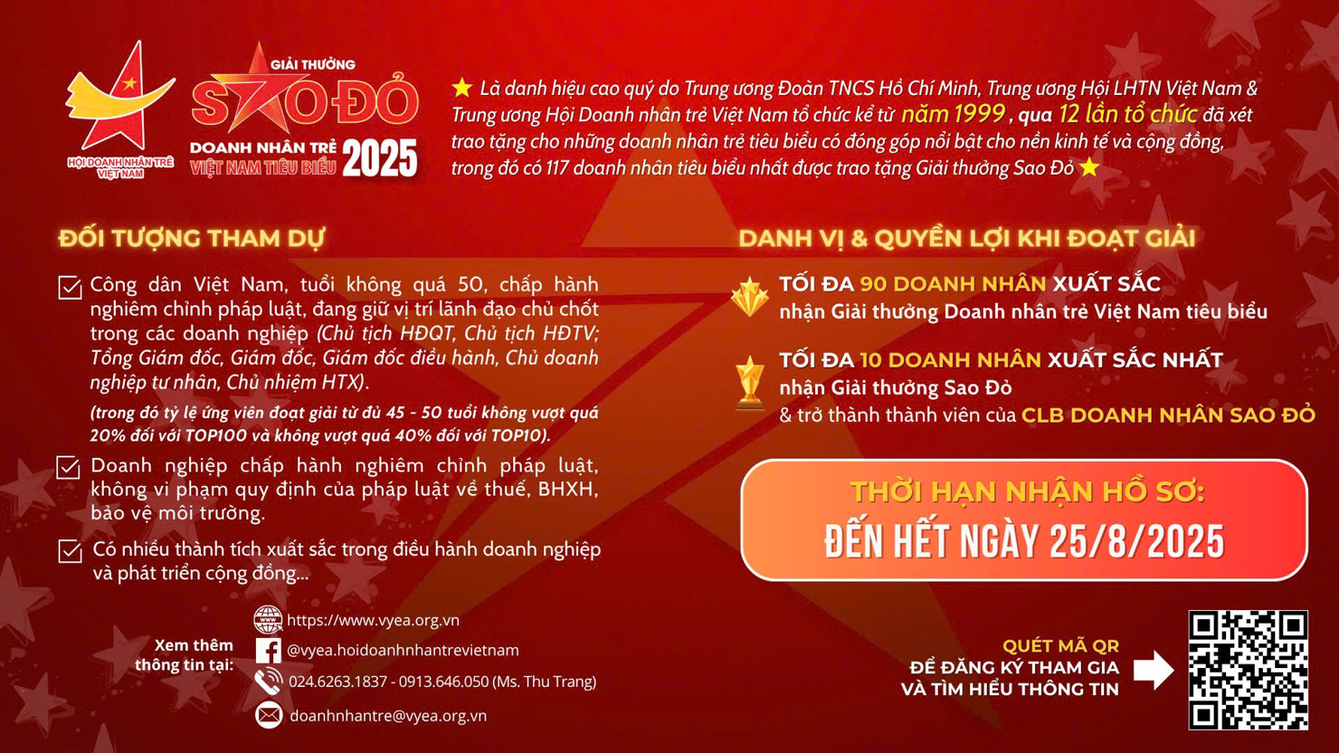 Giải thưởng Sao Đỏ - Doanh nhân trẻ Việt Nam tiêu biểu 2025 chính thức được phát động.