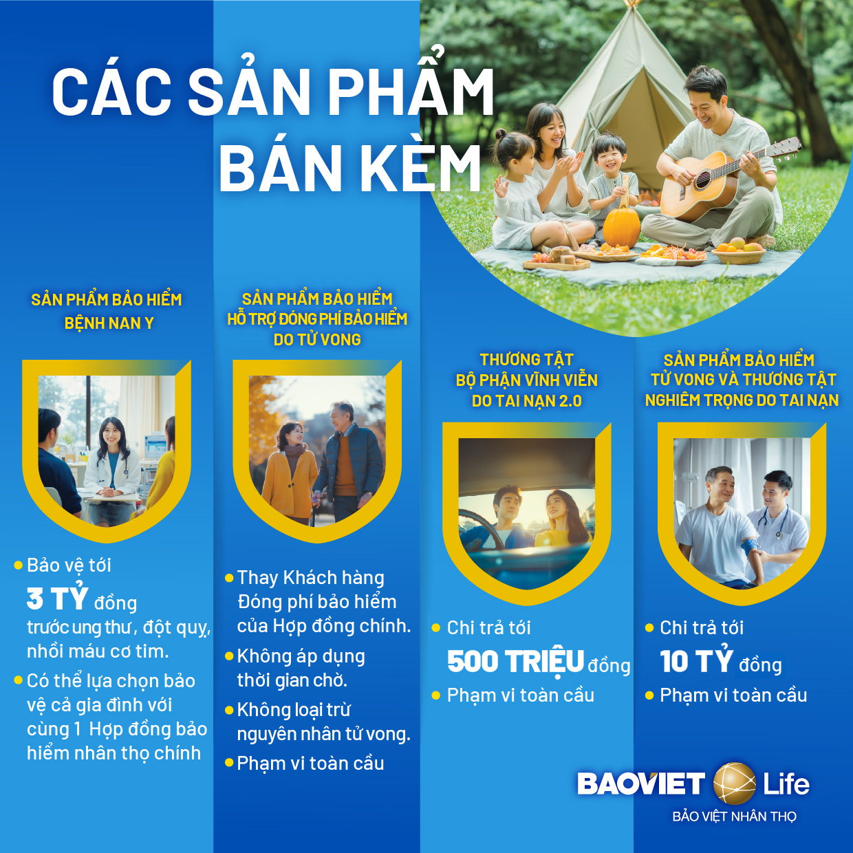 Sản phẩm bảo hiểm mới từ Bảo Việt Nhân thọ - Gia tăng nhiều lớp bảo vệ cho cả gia đình  - Ảnh 1