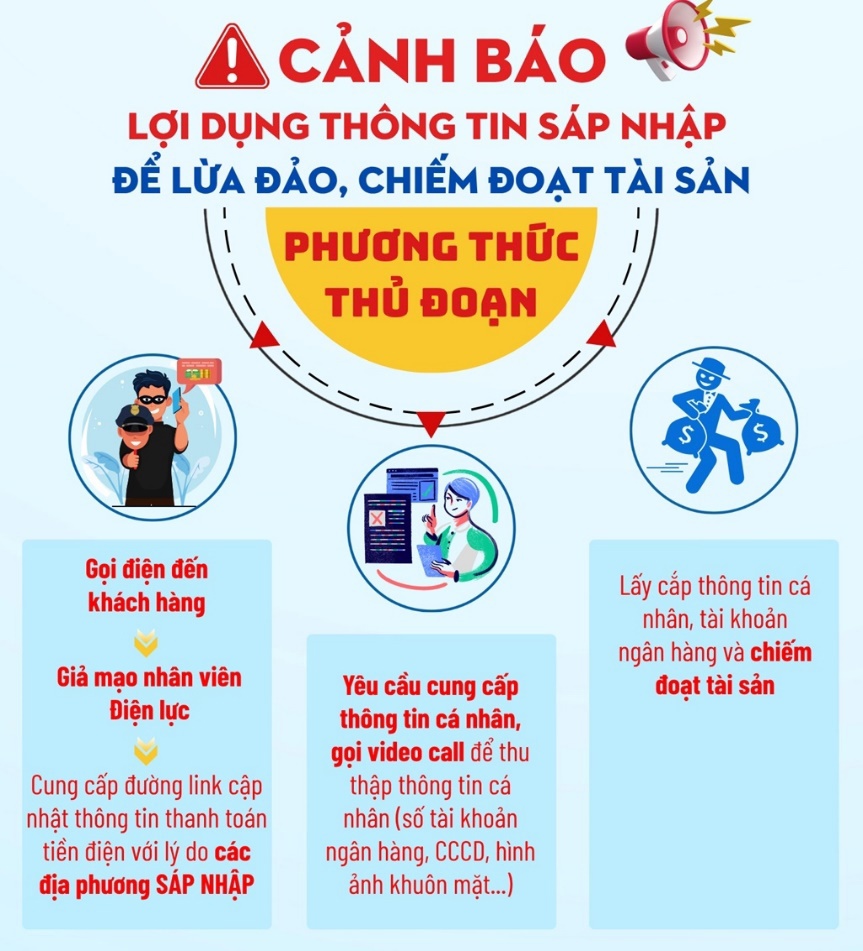 Cảnh báo tình trạng lợi dụng thông tin sáp nhập, điều chỉnh địa giới hành chính và giả mạo nhân viên Điện lực để lừa đảo - Ảnh 1