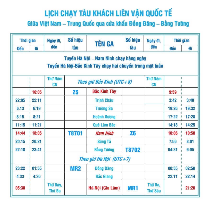 Lịch chạy tàu khách liên vận quốc tế Việt - Trung