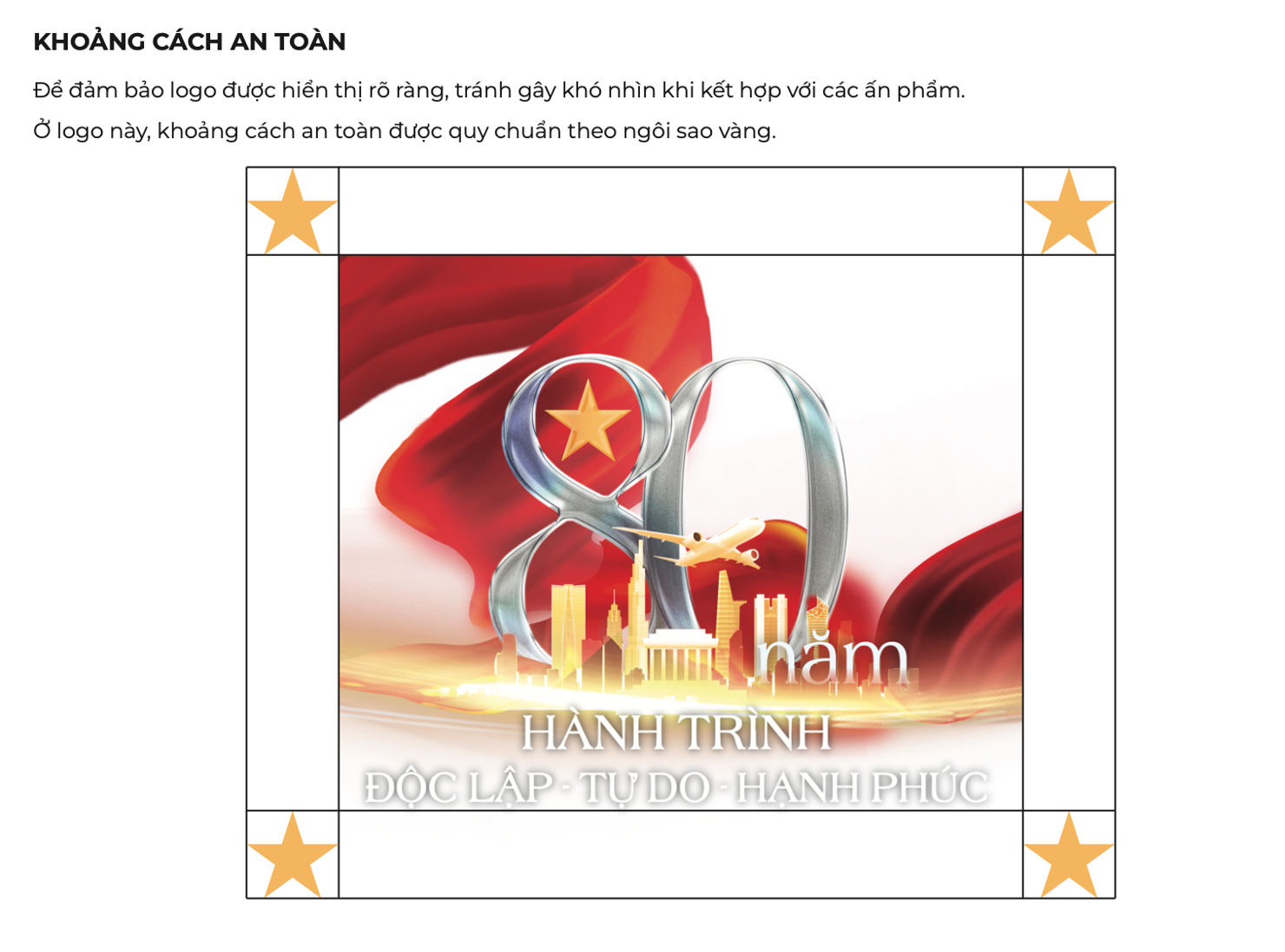 Khoảng cách an toàn cần đảm bảo.