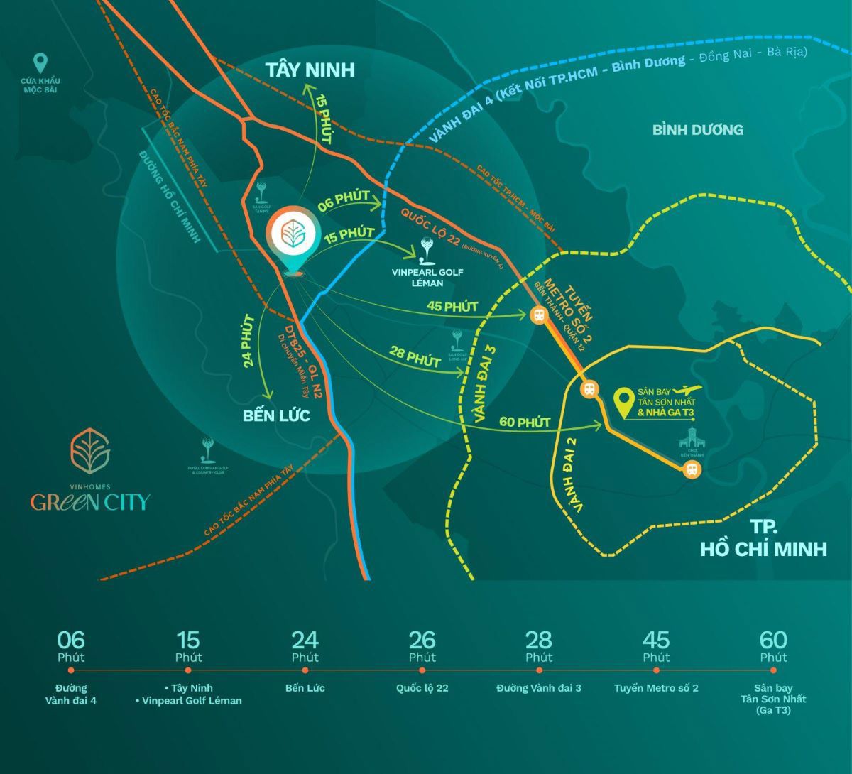 Vinhomes Green City hưởng lợi trực tiếp từ c&aacute;c dự &aacute;n hạ tầng trọng điểm ph&iacute;a T&acirc;y Bắc TP. Hồ Ch&iacute; Minh.