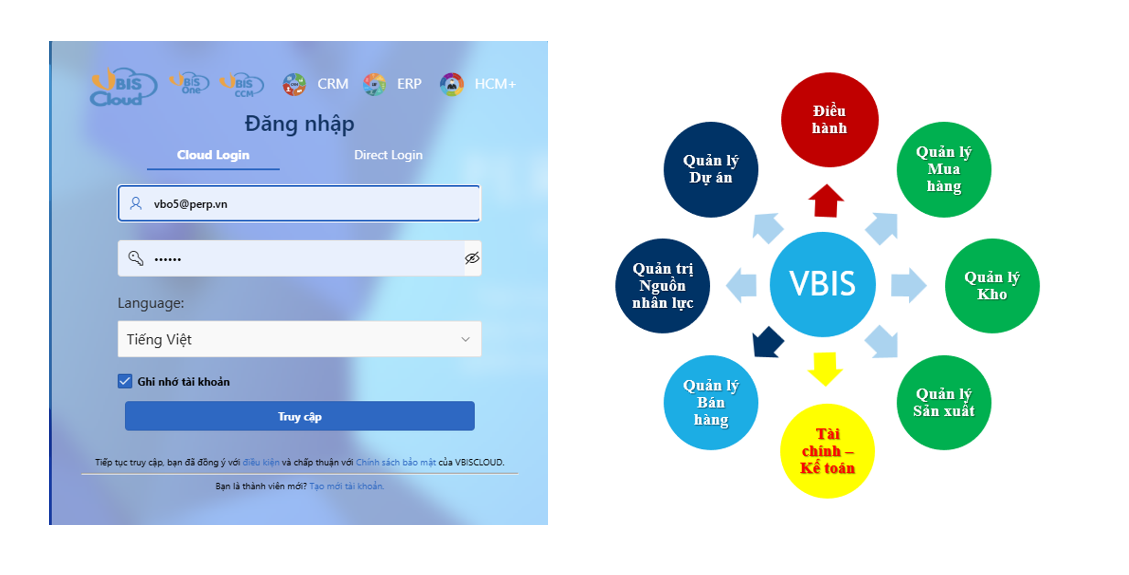 VBIS l&agrave; khả năng quản l&yacute; dữ liệu kế to&aacute;n theo cả Chuẩn mực Kế to&aacute;n Việt Nam (VAS) v&agrave; Chuẩn mực B&aacute;o c&aacute;o T&agrave;i ch&iacute;nh Quốc tế (IFRS).