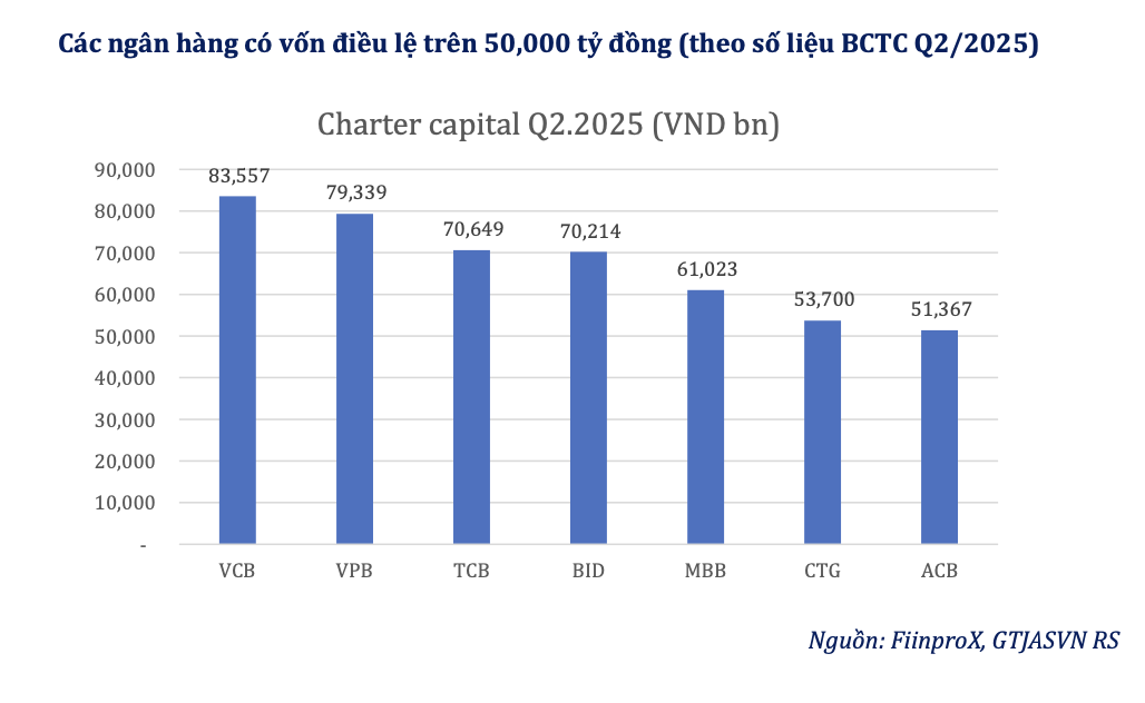 Sẵn sàng thêm lối cho doanh nghiệp tham gia thị trường vàng - Ảnh 1