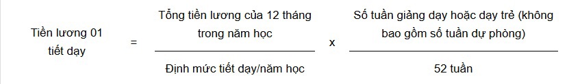 Đã có quy định chế độ trả tiền lương dạy thêm giờ đối với nhà giáo trong các cơ sở giáo dục công lập - Ảnh 1